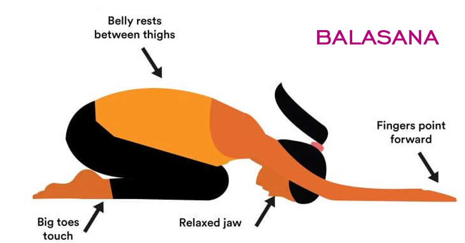 Regular Practice of Yoga can Slow Down your Brain's Ageing Process